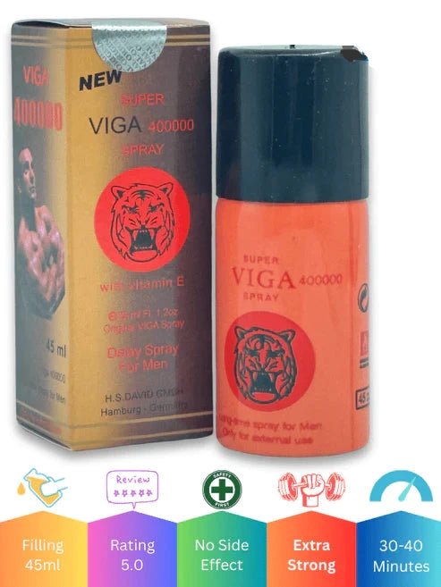 Deal 1 - Choose Viga Sprays - Pack of 3Men Delay Spraywww.viga.pk