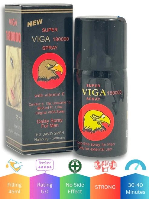 Deal 2 - Choose Viga Sprays - Pack of 3Men Delay Spraywww.viga.pk