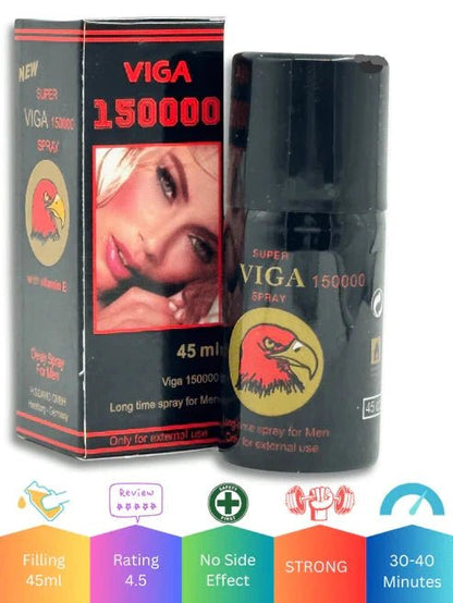 Deal 2 - Choose Viga Sprays - Pack of 3Men Delay Spraywww.viga.pk