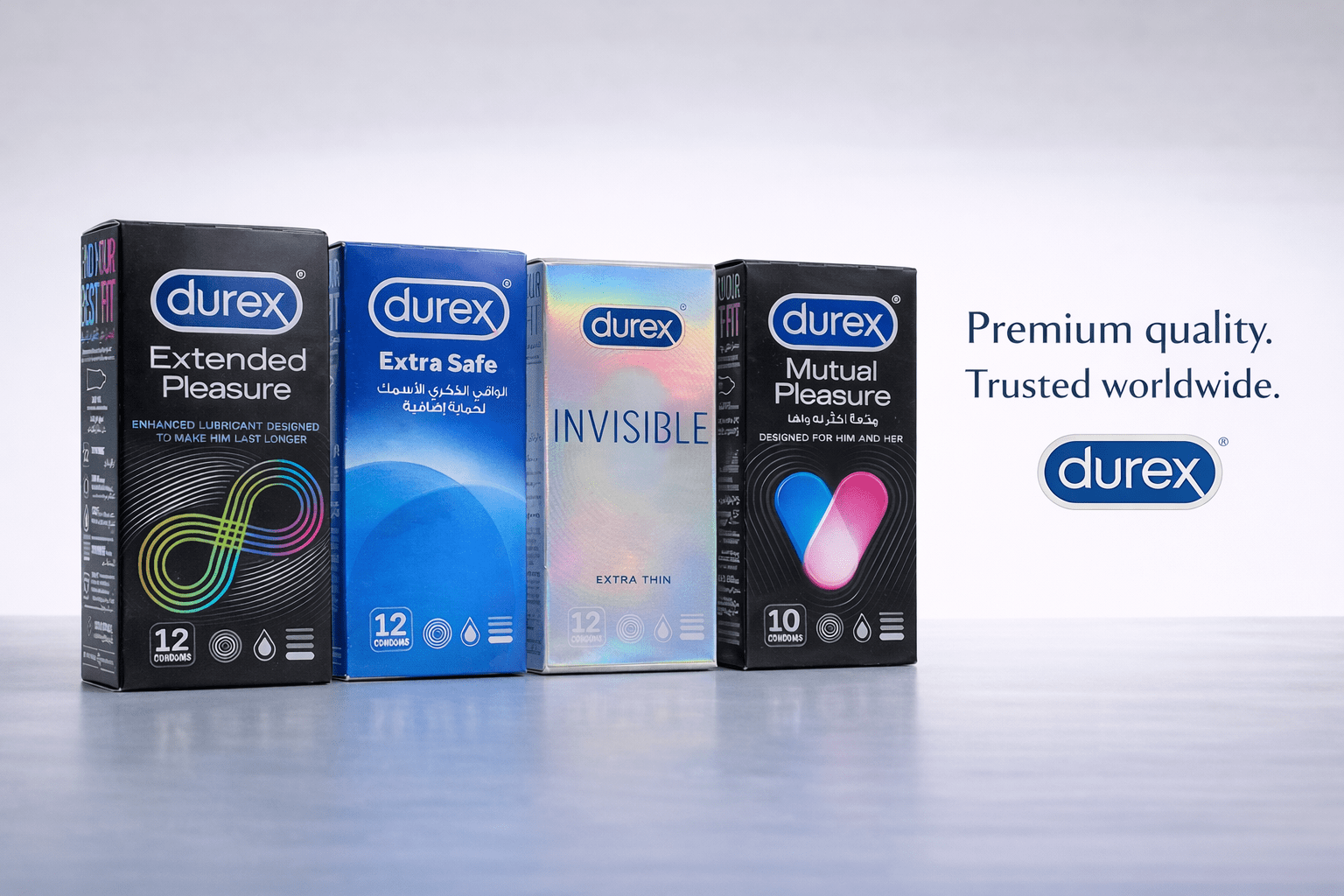 Four Durex product boxes on a light gray background with the Durex logo and text.